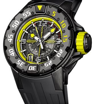 Richard Mille Replica Watch RM 028 Brazil